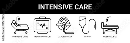 Intensive Care web banner icon vector illustration concept with icons of intensive care, heart monitor, oxygen mask, IV drip, and hospital bed.