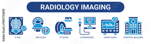 Radiology Imaging web banner icon vector illustration concept with icons of X ray, MRI scan, CT scan, ultrasound, heart scan, and hospital building.