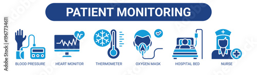 Patient Monitoring web banner icon vector illustration concept with icons of blood pressure, heart monitor, thermometer, oxygen mask, hospital bed, and nurse.