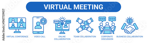 Virtual Meeting web banner icon vector illustration concept with icons of virtual conference, video call, online collaboration, team collaboration, corporate discussion, and business collaboration.