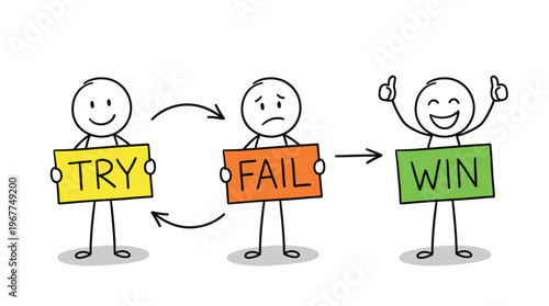Motivational business journey concept showing stick figures holding try fail and win signs for success and perseverance