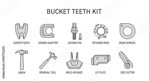 Diagram illustrating components of a bucket teeth kit with labels