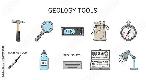 Illustration of various geology tools arranged in two rows under a title