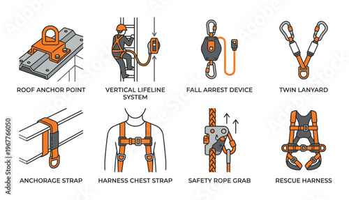 Set of Fall Protection Gear: Anchor Points, Harnesses, Lifelines, and Arrest Devices