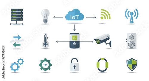 Internet of Things (IoT) network diagram with connected devices and cloud
