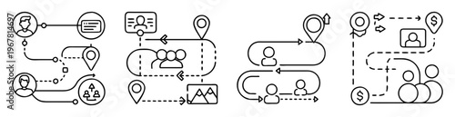 Abstract representation of business process with employees, location and financial aspect