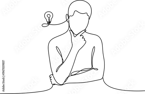 Person with hand on chin thinking.