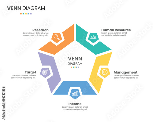5 step, options, segment or process venn diagram business project infographic design
