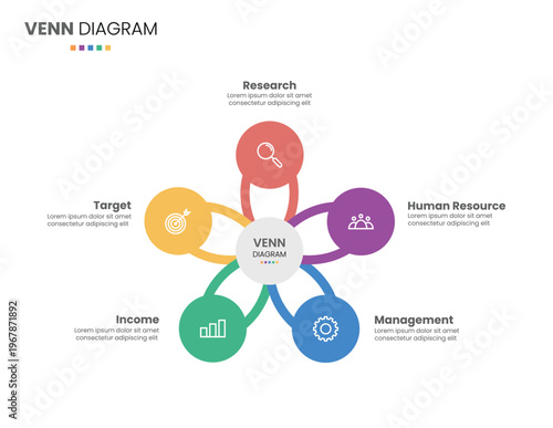 5 step, options, segment or process venn diagram business project infographic design