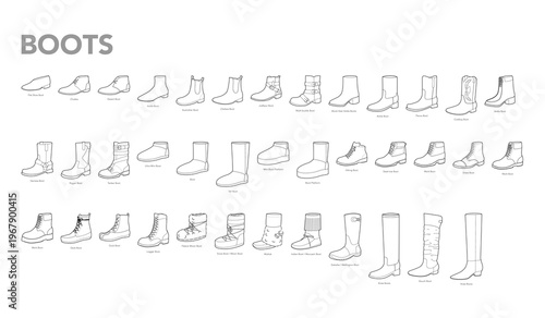 Boot line single set with title. Outline Chelsea work hiking duck cowboy, combat steel toe desert chukka platform, logger styles labeled by style. Clean footwear guide vector for pattern design.