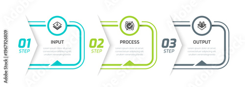 Infographic Template with Input, Process, Output, 3 Steps and Icon for Presentation