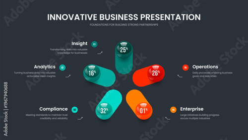 Service Campaign 5 Step Infographic Presentation Design. Sales Overview Slideshow Layout Vector Illustration. Marketing Analysis Five Element Graph Frame Template.