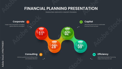 Consulting Report Slideshow Design Vector Illustration. Product Strategy Four Element Graph Presentation Template. Project Visualization 4 Step Diagram Slide Layout.