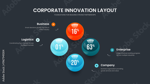 Service Portfolio Presentation Template Vector Illustration. Educational Development 4 Step Diagram Slideshow Design. Advertising Strategy Four Element Chart Slide Layout.