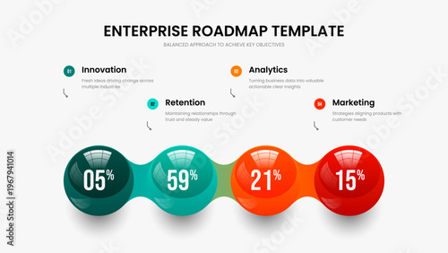 Digital Report Slideshow Template Vector Illustration. Simple Strategy Four Element Graph Presentation Design. Financial Performance 4 Step Infographic Frame Layout.