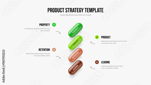 Market Showcase Slideshow Design Vector Illustration. Financial Innovation 4 Option Diagram Presentation Template. Business Strategy Four Step Infographic Slide Layout.