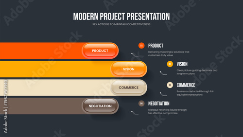 Digital Visualization 4 Step Diagram Slideshow Design. Project Showcase Four Element Infographic Presentation Layout. Creative Solution Slide Template Vector Illustration.