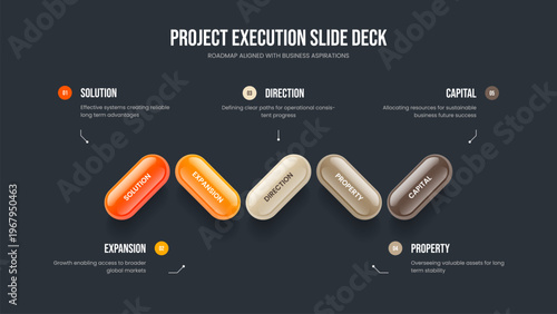 Financial Solution Five Element Diagram Slideshow Design. Visual Innovation Frame Layout Vector Illustration. Product Review 5 Option Infographic Presentation Template.