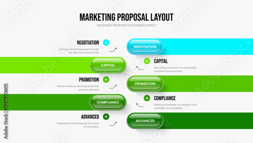 Investor Campaign Slideshow Template Vector Illustration. Marketing Report Five Element Infographic Slide Design. Creative Proposal 5 Step Diagram Presentation Layout.