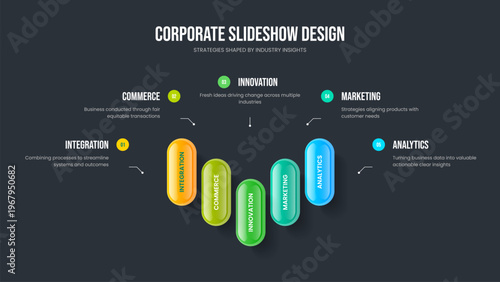Investor Overview Five Element Diagram Slide Template. Modern Development 5 Step Infographic Frame Design. Professional Innovation Slideshow Layout Vector Illustration.