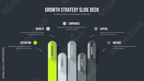 Modern Review Presentation Layout Vector Illustration. Digital Launch 5 Option Infographic Slide Design. Company Development Five Step Diagram Frame Template.