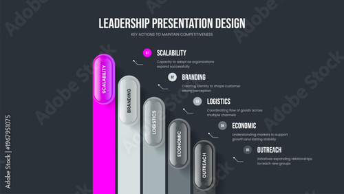 Company Insight Five Element Diagram Frame Layout. Visual Report 5 Step Infographic Presentation Design. Service Proposal Slideshow Template Vector Illustration.