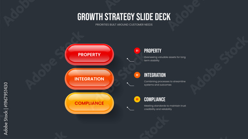 Digital Strategy Slideshow Design Vector Illustration. Sales Development Three Step Diagram Presentation Template. Project Review 3 Element Infographic Slide Layout.