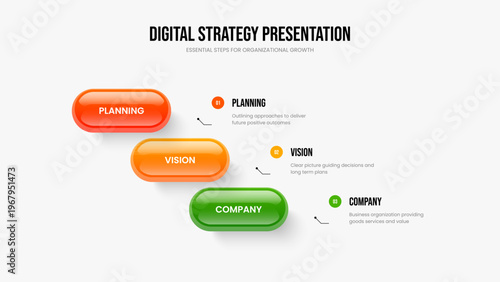 Investor Profile Three Step Infographic Slideshow Design. Product Forecast Frame Template Vector Illustration. Professional Growth 3 Option Diagram Presentation Layout.