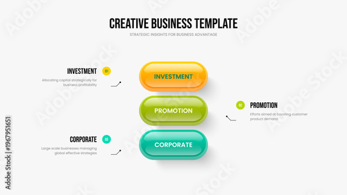 Digital Profile 3 Step Infographic Presentation Design. Company Introduction Three Option Diagram Slide Template. Service Report Frame Layout Vector Illustration.