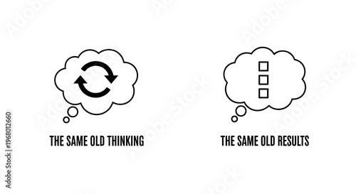 The same old thinking and the same old results concept. Mindset and routine illustration with thought bubbles and cycle icons. Minimalist black and white vector.