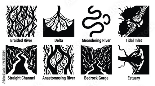 River geography symbols. bedrock gorge icon. straight channel sign. meandering water flow graphics.