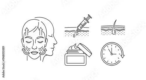 Skincare Routine Facial Treatment and Products.