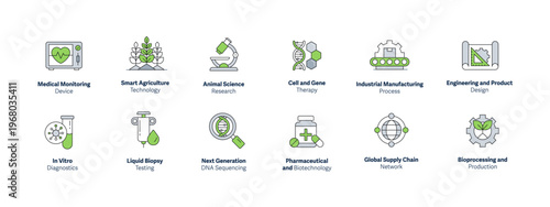 Biotechnology and Healthcare Icon Set Featuring Medical Monitoring Device, Smart Agriculture, Animal Science Research, Cell and Gene Therapy, Manufacturing and more.