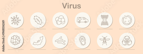 Virus set icon. Line symbols depict virus particle, bacteria cell, cluster microbes, ambulance vehicle, dna helix, cell structure, infection cluster, map region, branch shape, microbe form