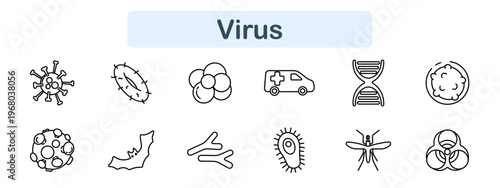 Virus set icon. Virus particles, bacteria forms, cell clusters, ambulance, dna helix, mosquito, biohazard sign, infection symbols, medical emergency elements, microbiology line icons