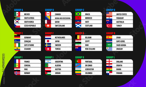 2026 World Football Tournament Group Stage Draw with National Teams and Flags Infographic