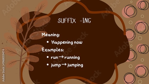 Tableau sur toile Demystifying the -ING Suffix An Illustrated English Grammar Lesson Explaining Pr