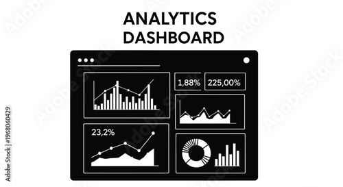 Analytics dashboard display with charts graphs and key performance indicators shown in white