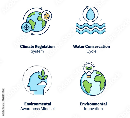 Environmental Sustainability Icon Set. Environmental sustainability icon set, climate regulation water conservation and eco awareness systems, green innovation and sustainable development solutions