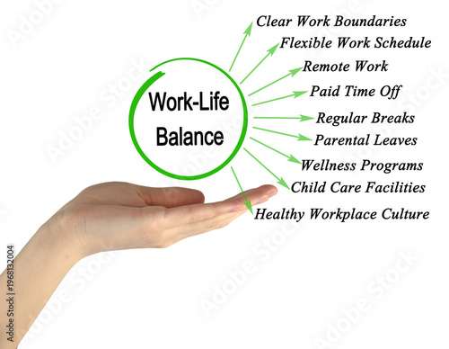 Ways to Work-Life Balance
