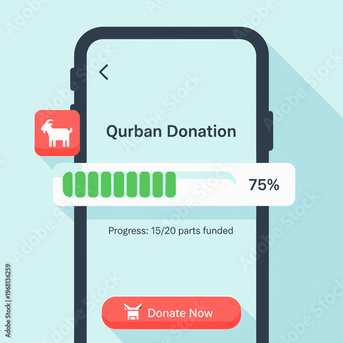 Mobile phone displaying a Qurban Donation app interface with a 75% progress bar and a "Donate Now" button, illustrating online charitable giving.