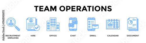 Team Operations Banner Web Icon Set Collection Pack Vector Illustration Concept For Streamline Hiring Communication And Daily Team Coordination