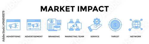 Market Impact Banner Web Icon Set Collection Pack Vector Illustration Concept For Boost Brand Reach Through Coordinated Campaigns And Networks