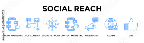 Social Reach Banner Web Icon Set Collection Pack Vector Illustration Concept For Expand Brand Reach Through Viral Content And Global Social Engagement
