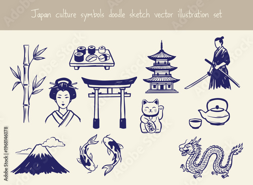 Traditional symbols of japan including bamboo stalks and geisha woman with samurai warrior plus pagoda tower and maneki neko lucky cat alongside koi fish and dragon with mount fuji landscape.