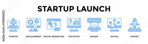 Startup Launch Banner Web Icon Set Collection Pack Vector Illustration Concept For Launch And Refine Startups With Metrics Driven Growth And Validation
