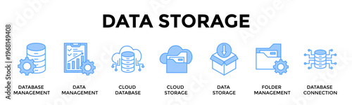 Data Storage Banner Web Icon Set Collection Pack Vector Illustration Concept For Organize And Store Business Data Securely With Scalable Cloud Systems