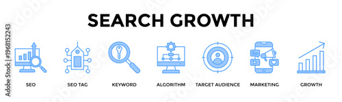 Search Growth Banner Web Icon Set Collection Pack Vector Illustration Concept For Boost Organic Visibility With Keyword Targeting And Scalable Search Growth