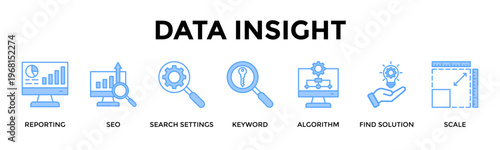 Data Insight Banner Web Icon Set Collection Pack Vector Illustration Concept For Turn Seo Data Into Scalable Insights And Measurable Optimization Actions