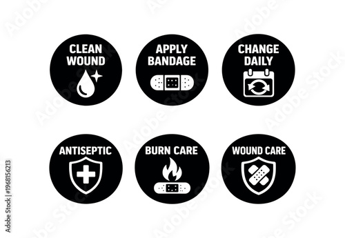 Wound care and first aid icon set. clean wound, apply bandage, change daily, antiseptic, burn care, wound care instructions. line, flat and colored vector icon set.